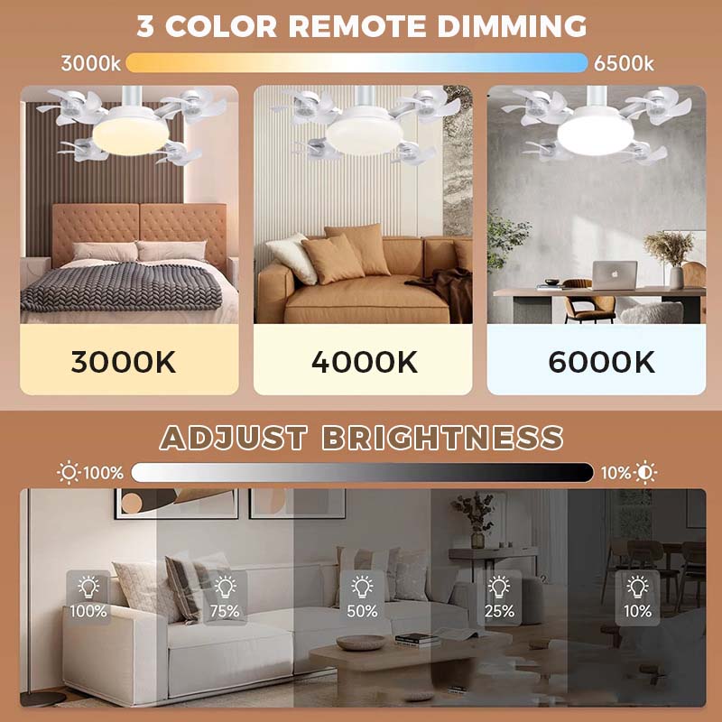 Ceiling Fan Light – 2-in-1 Silent LED with Remote