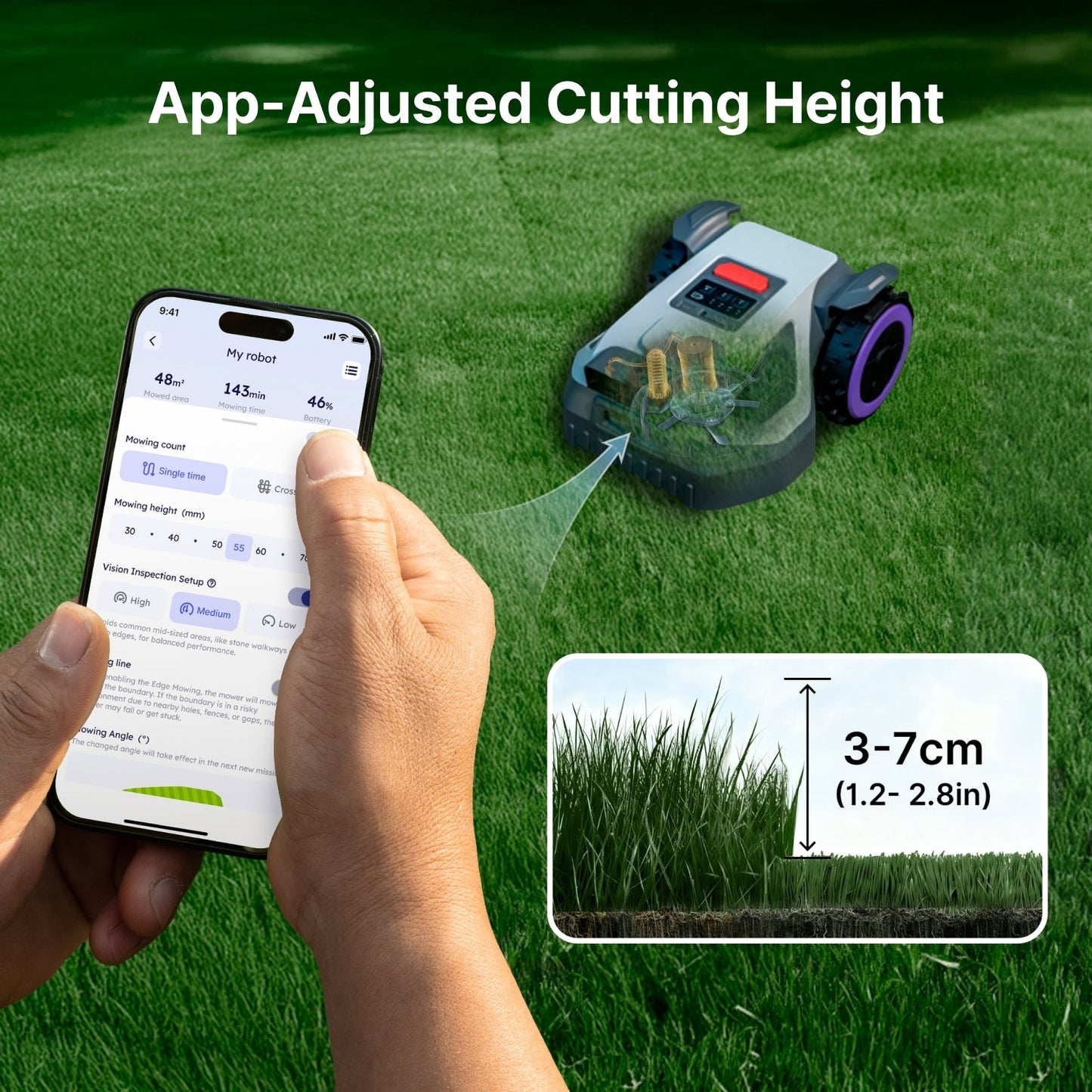 Compact Wire-Free Smart Lawn Mower